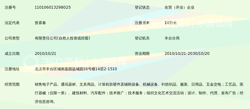 喜春网行业动态追踪：春天的生意经